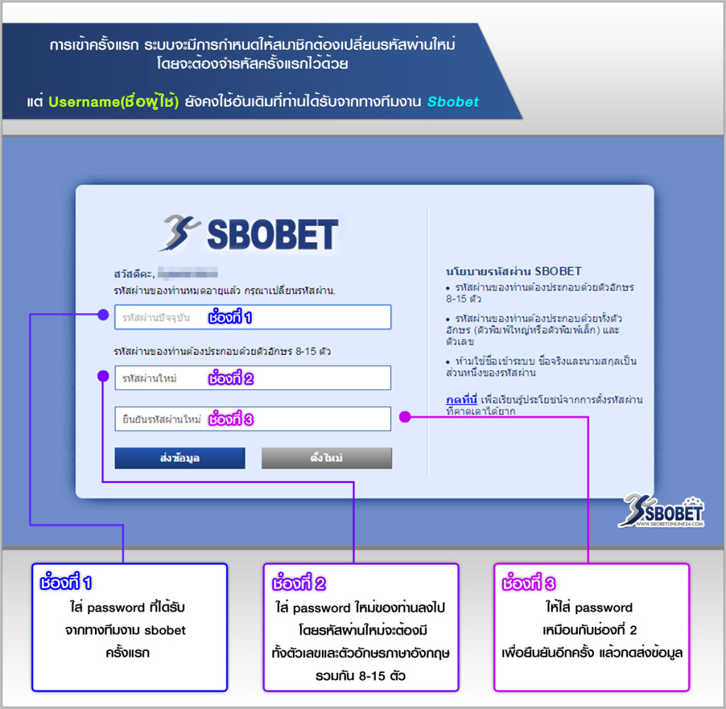 2เปลี่ยนพาสเวิด-1024x1001